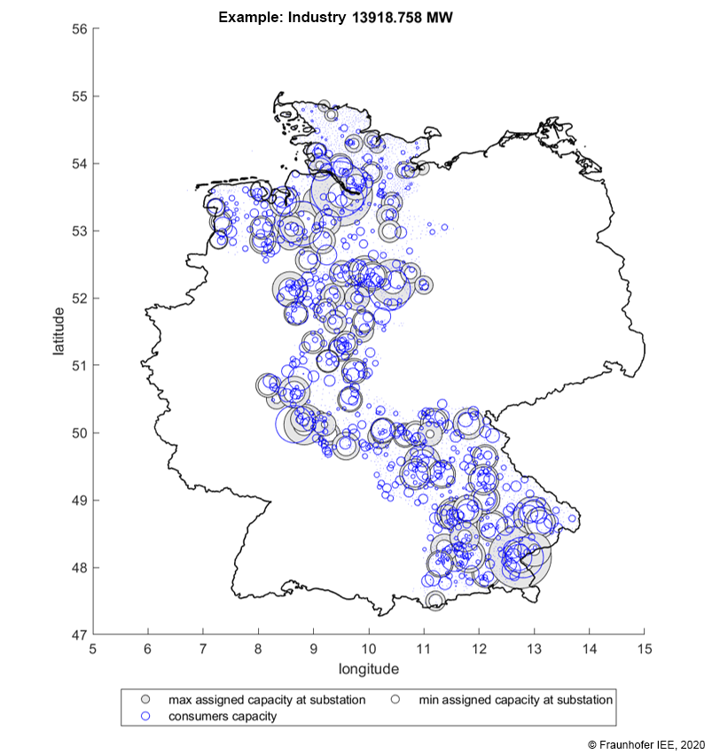 Initiale Zuordnung von Anlagen zu Transformatoren  Initiale Zuordnung von Anlagen zu Transformatoren