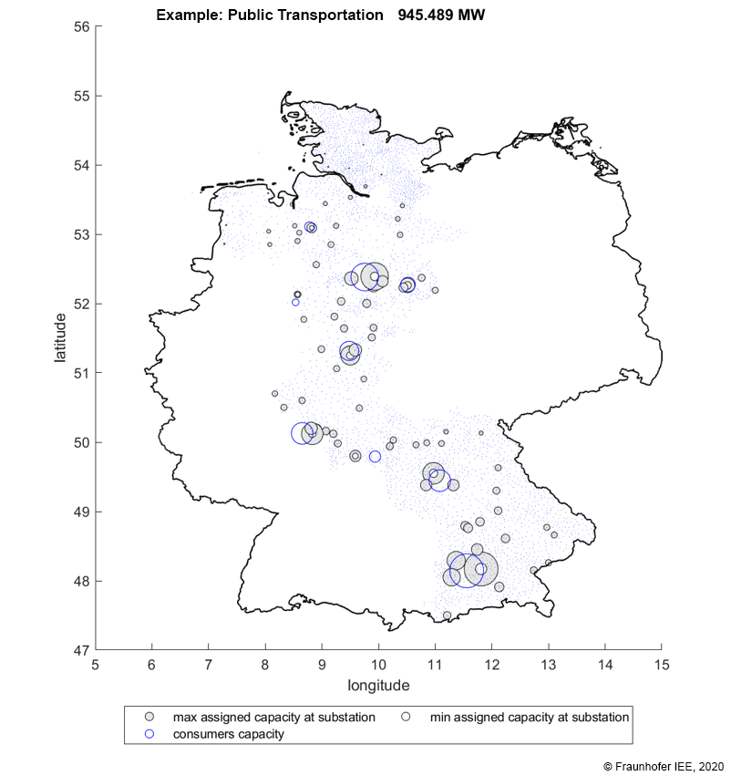 Initiale Zuordnung von Verbrauchern zu Transformatoren  Initiale Zuordnung von Verbrauchern zu Transformatoren